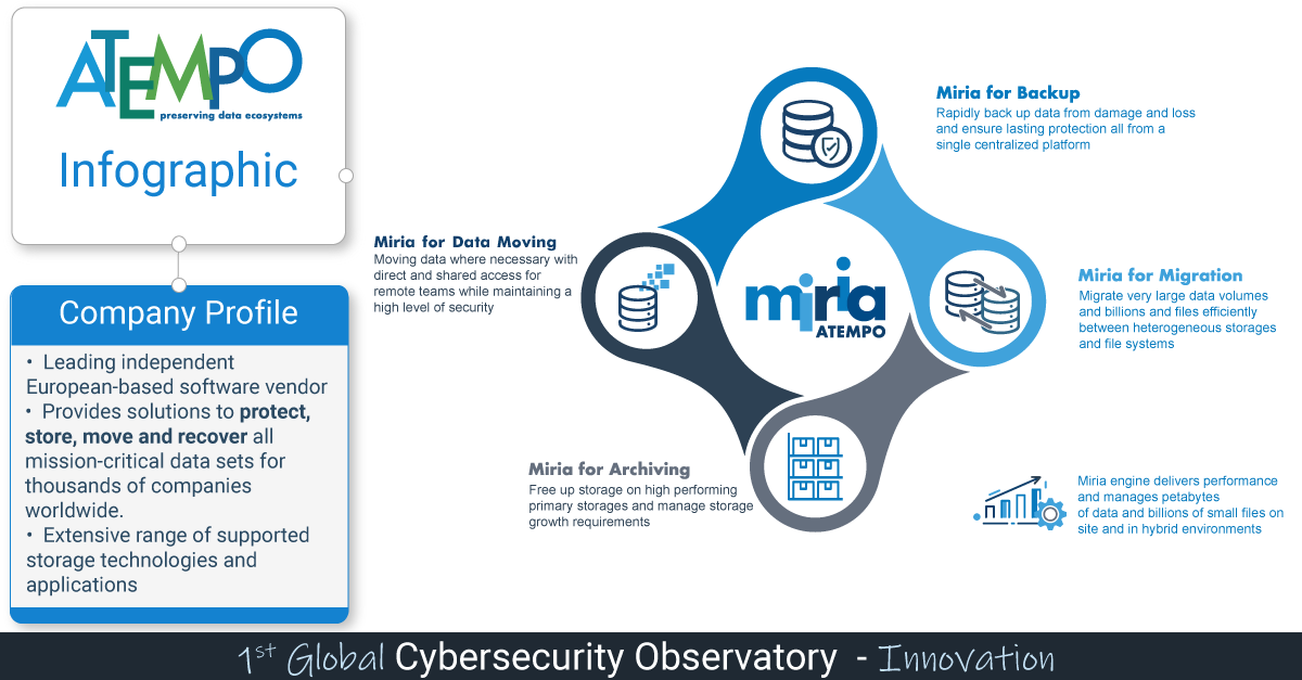 Image is not available