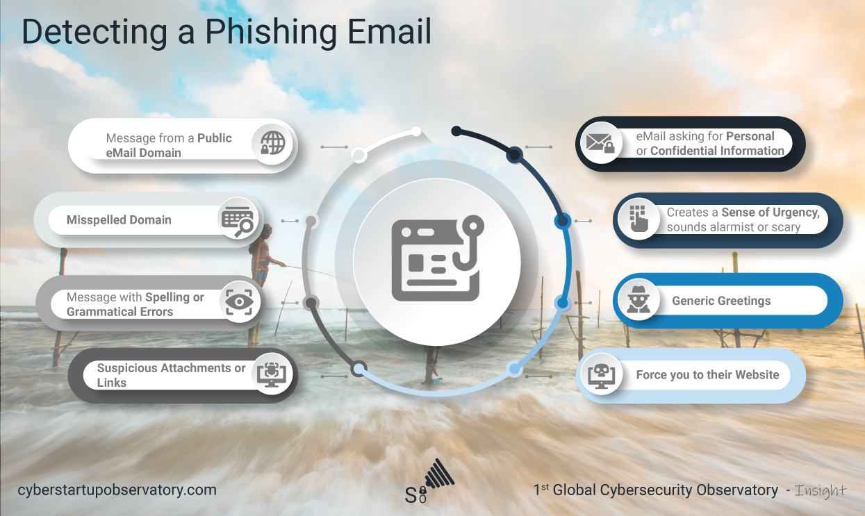 Image is not available