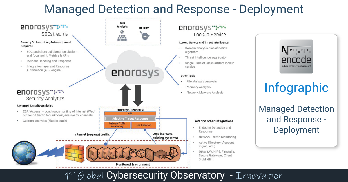 Image is not available