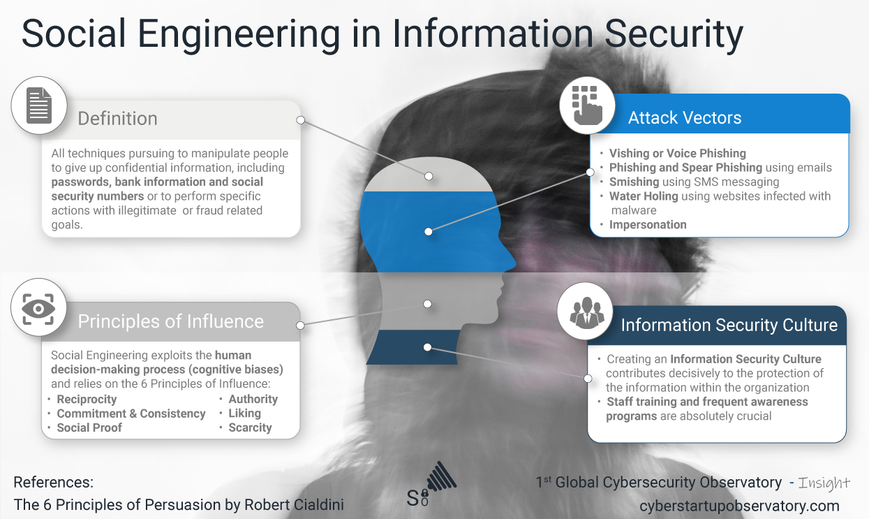 Image is not available