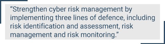 Cyber Risk Management