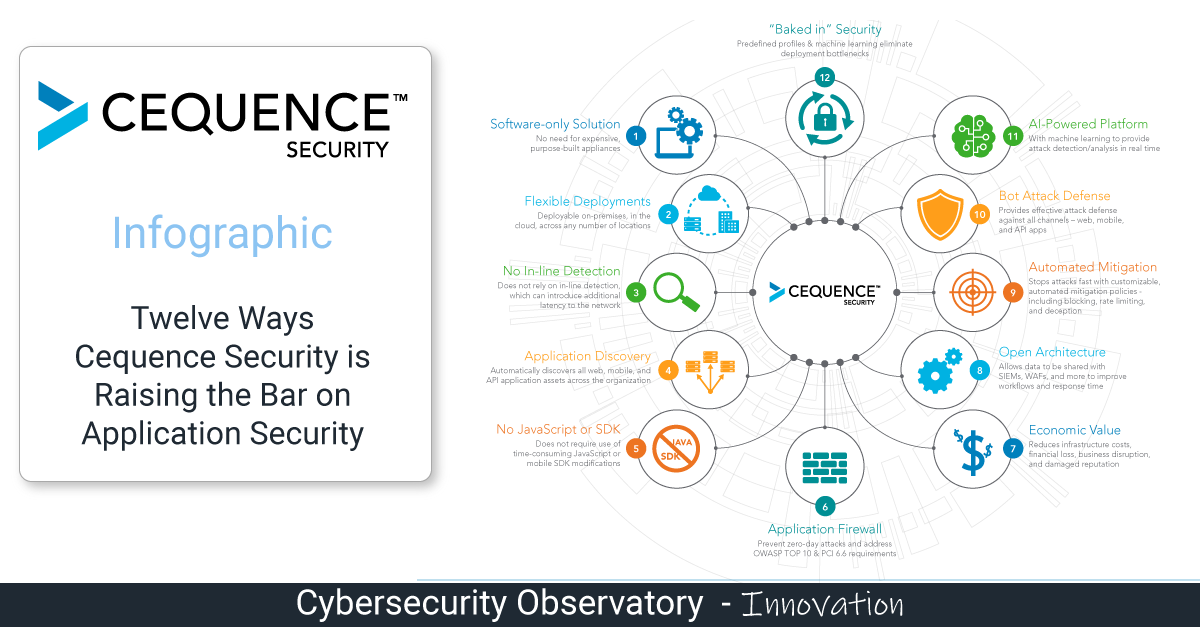 Image is not available