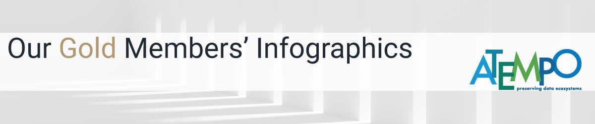 Members Infographics - Atempo