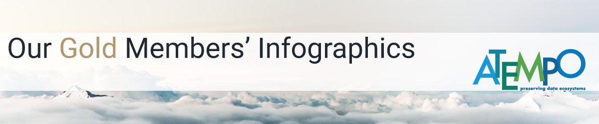 Members Infographics - Atempo