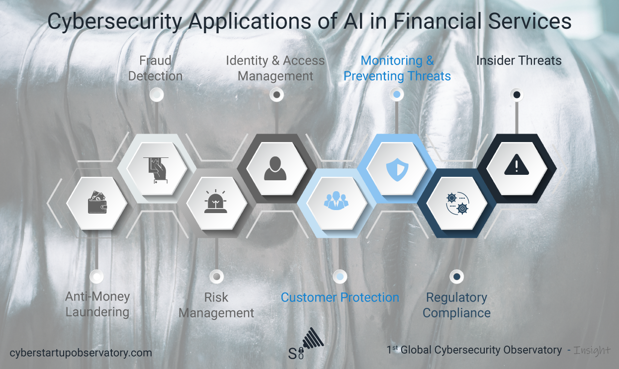 Image is not available