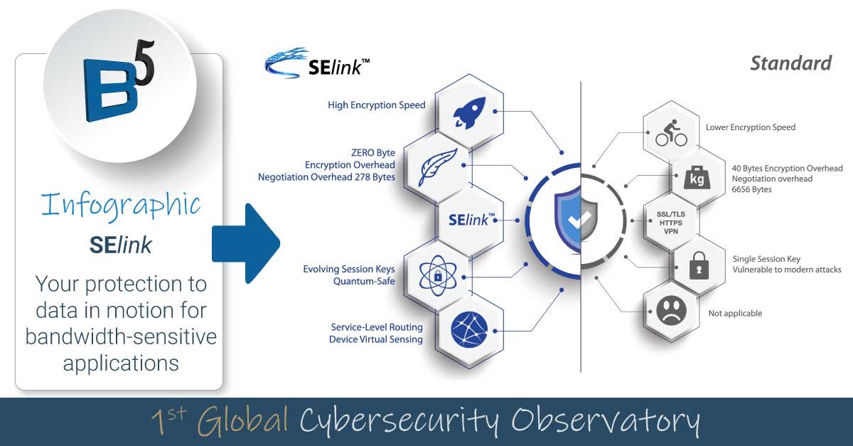 Image is not available