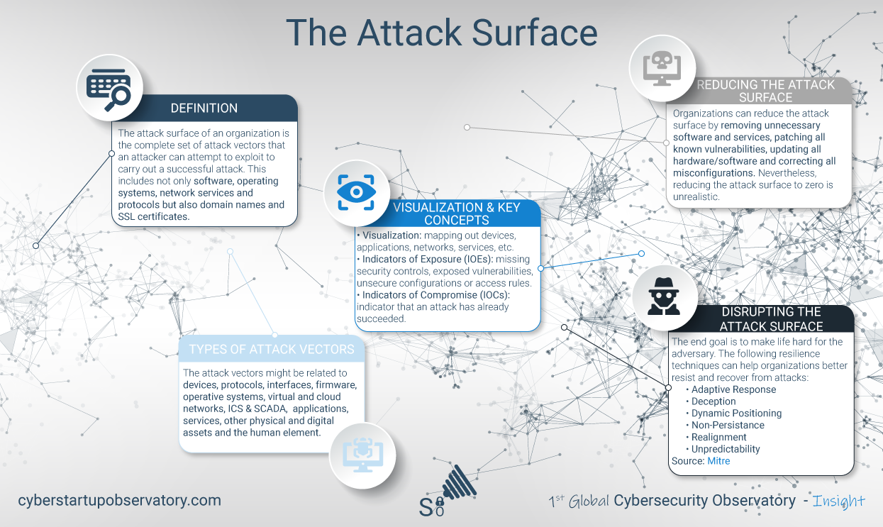 Image is not available