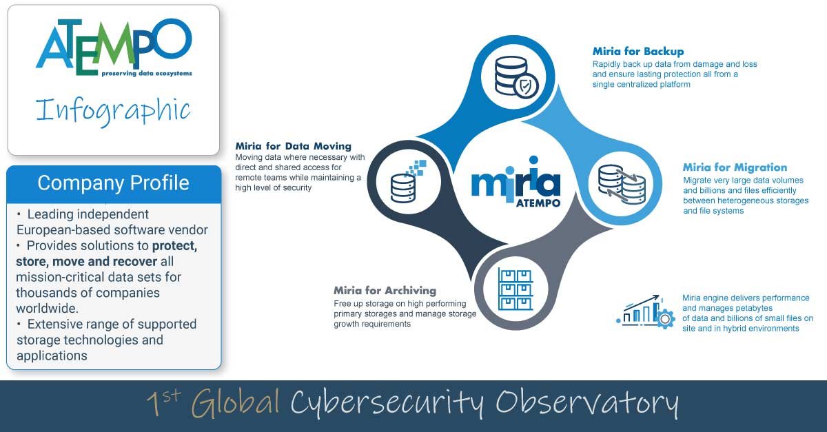 Image is not available