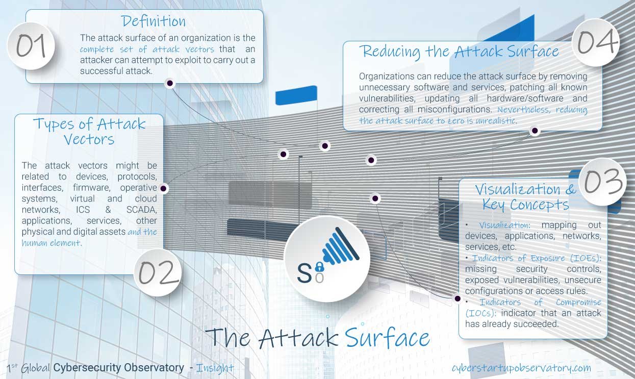 Image is not available