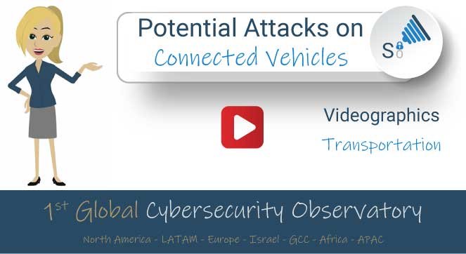 Image is not available