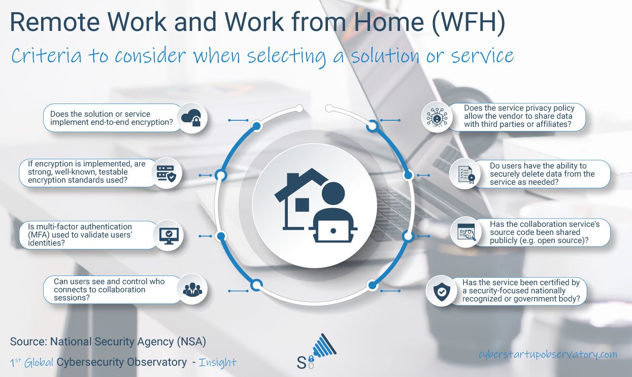 Image is not available