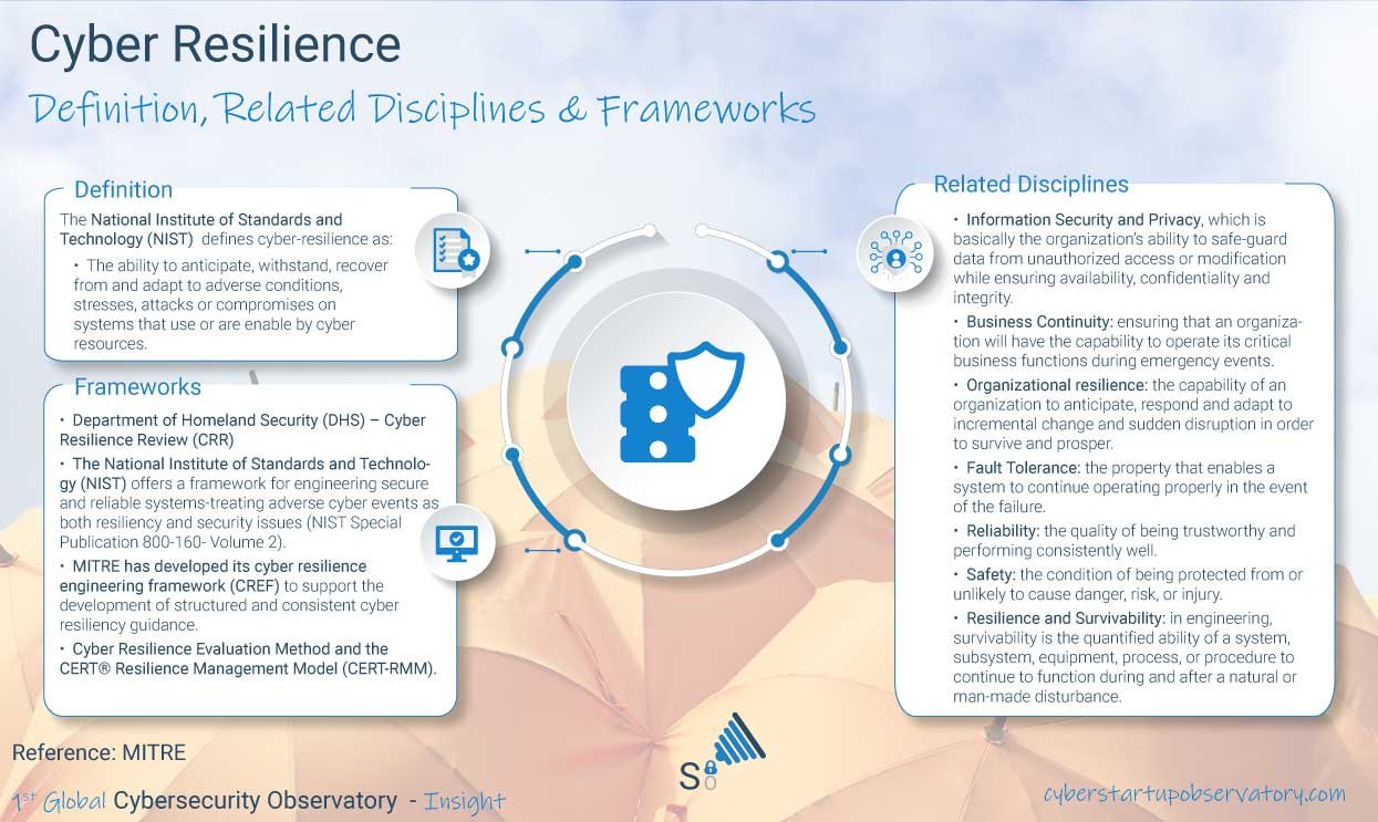 Image is not available