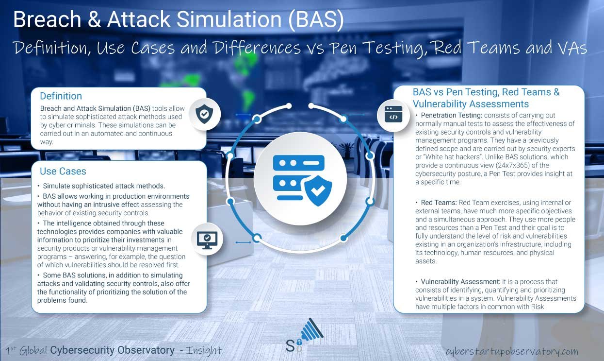 Image is not available