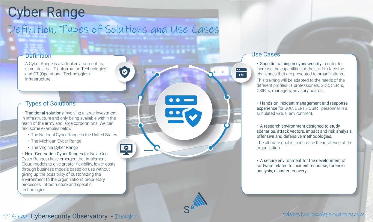 Image is not available