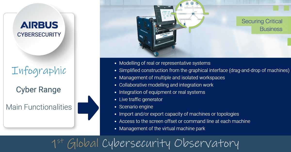 Image is not available