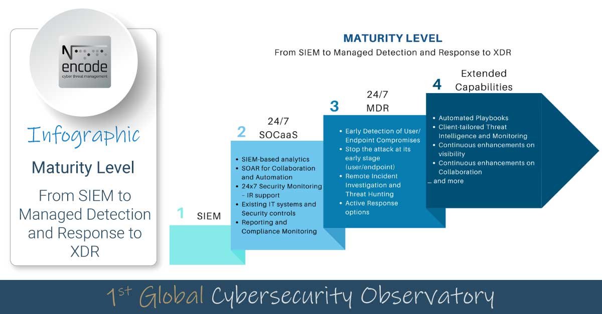 Image is not available