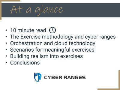 Next-gen Cyber Ranges