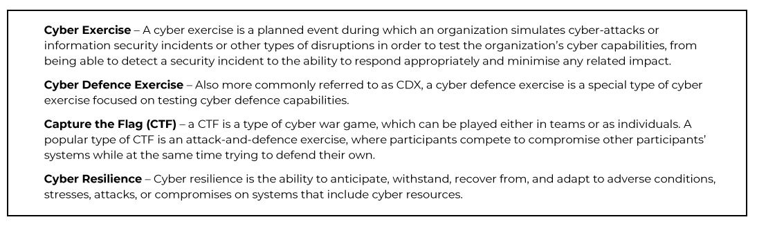 Next-gen Cyber Ranges