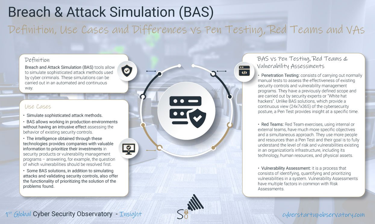 Image is not available