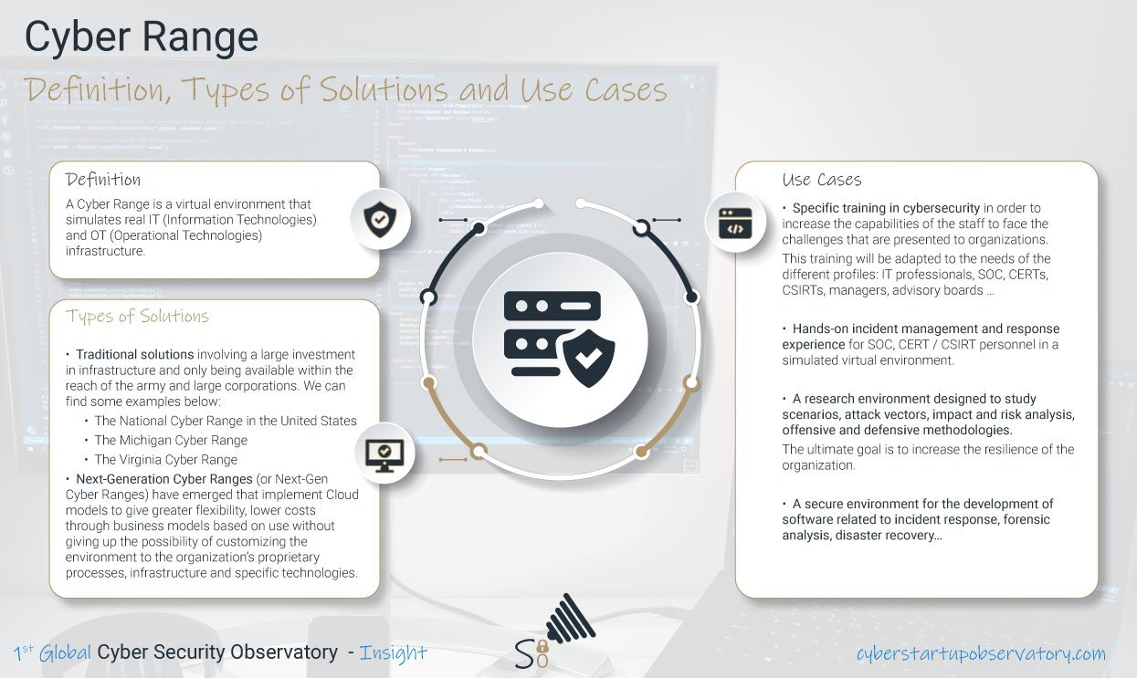 Image is not available