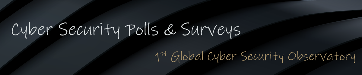 Cyber Security Polls Surveys