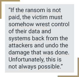 Avoiding the Ransomware Epidemic
