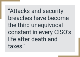 Financial Cyber Drills