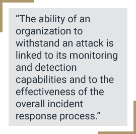 Financial Cyber Drills