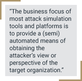 Financial Cyber Drills