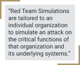 Financial Cyber Drills