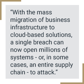 Using Continuous Security Validation