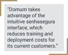 Zero Trust Based Remote Access