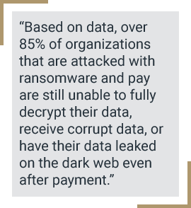 Will Ransomware End?