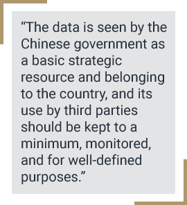 Law for the Protection of Personal Data