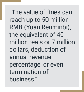 Law for the Protection of Personal Data