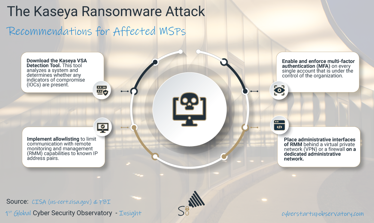 Image is not available