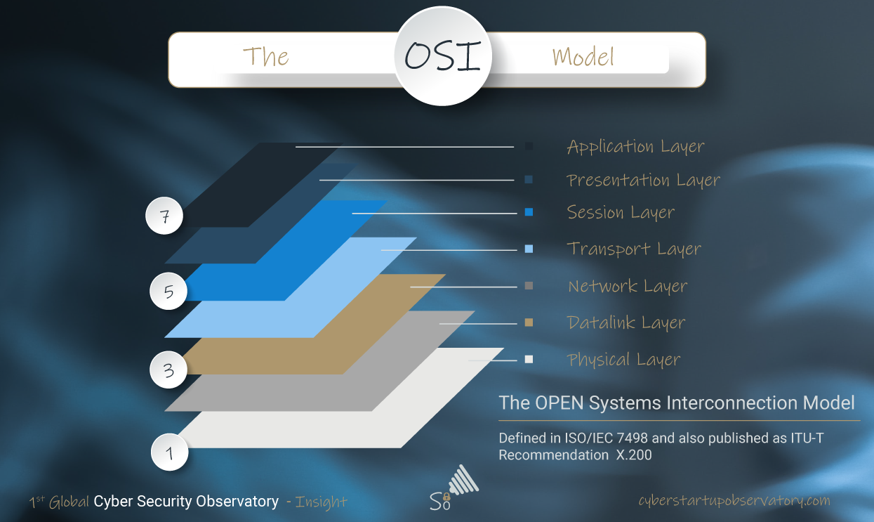 Image is not available